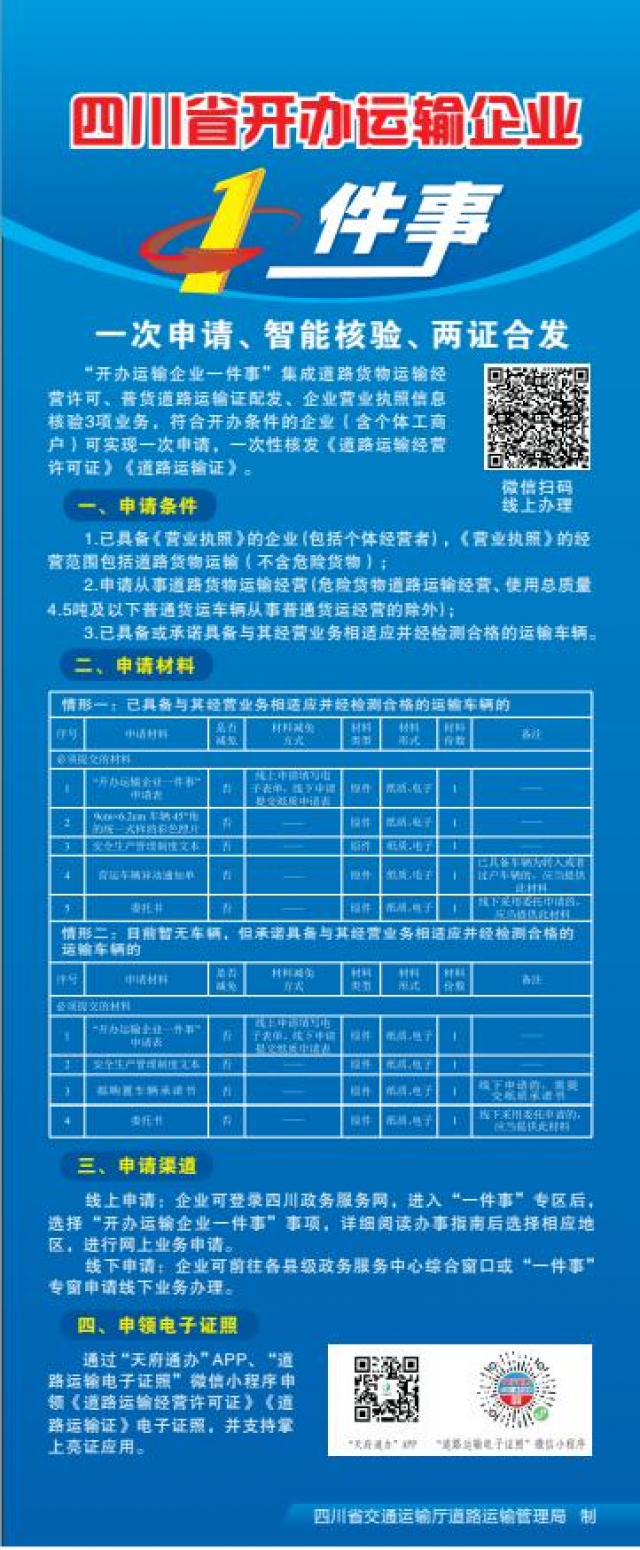 四川：达州市高效推进“开办运输企业一件事”落地见效(图1)